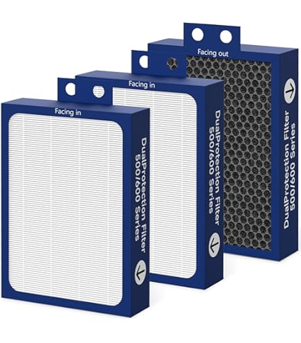 ブルーエア フィルター 500/600シリーズ 3パック Amazon.com: 3-Pack Classic 500/600 Series HEPA Filter Replacement